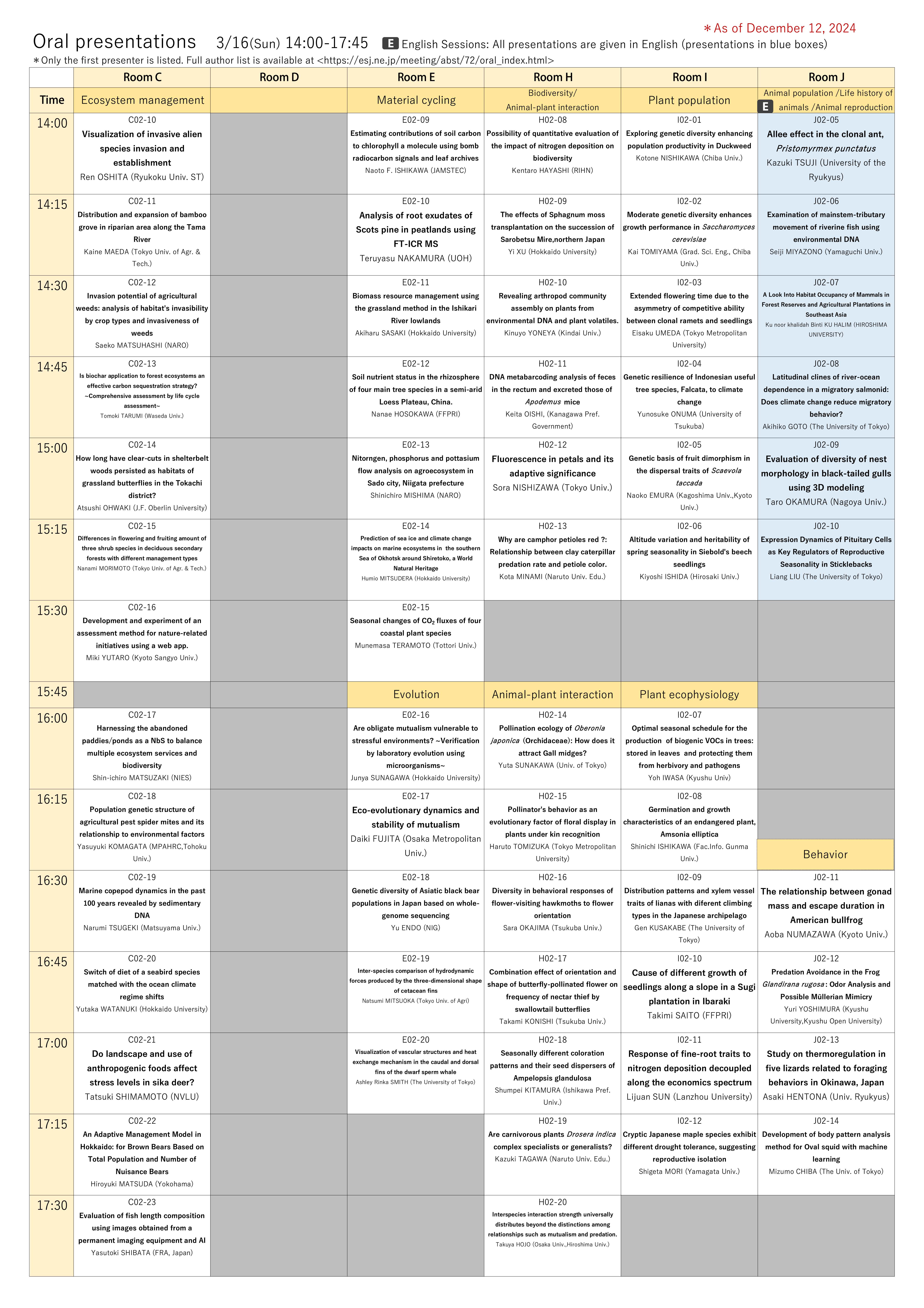 Oral presentation programs（12/13 ver.）3