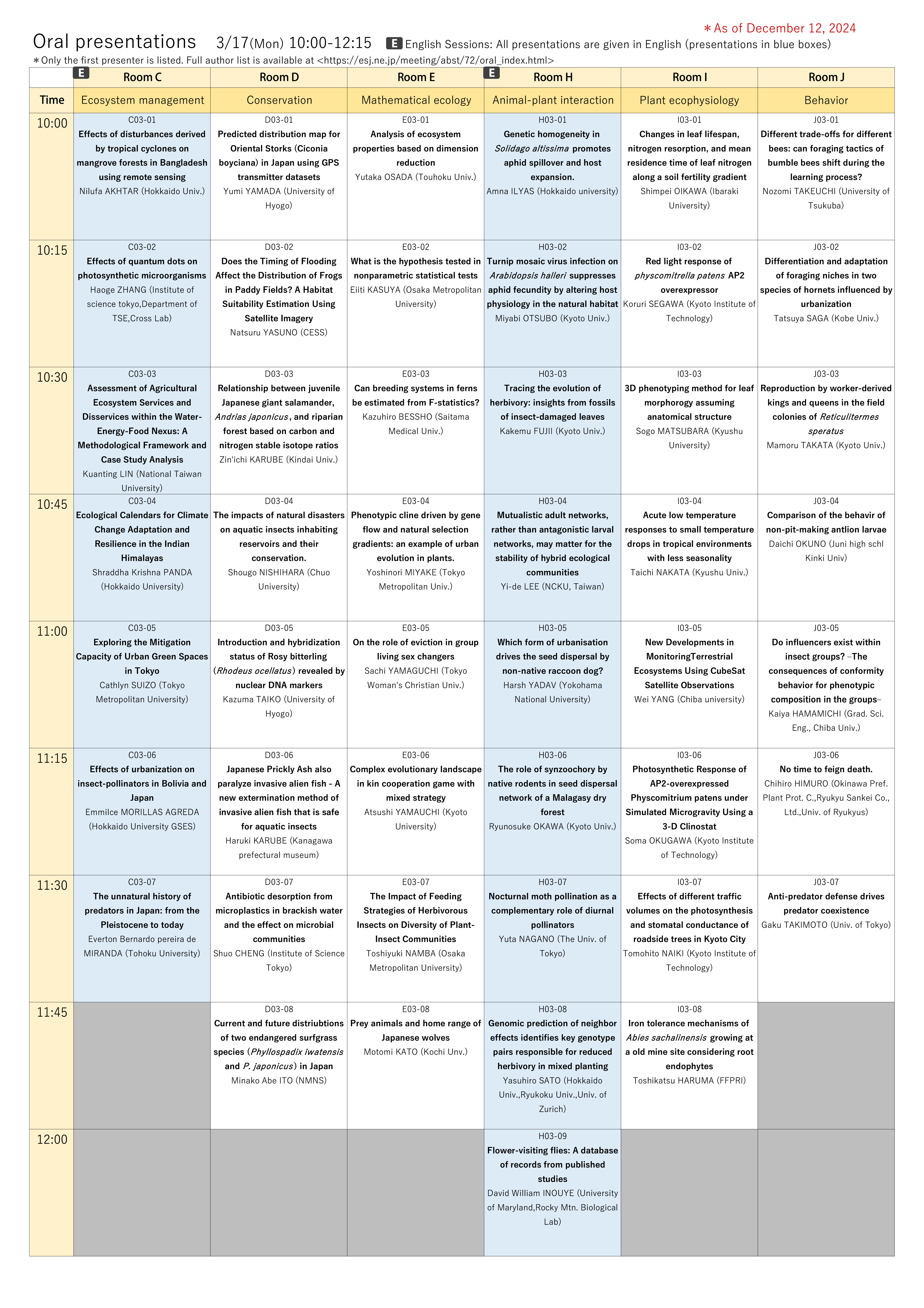 Oral presentation programs（12/13 ver.）4