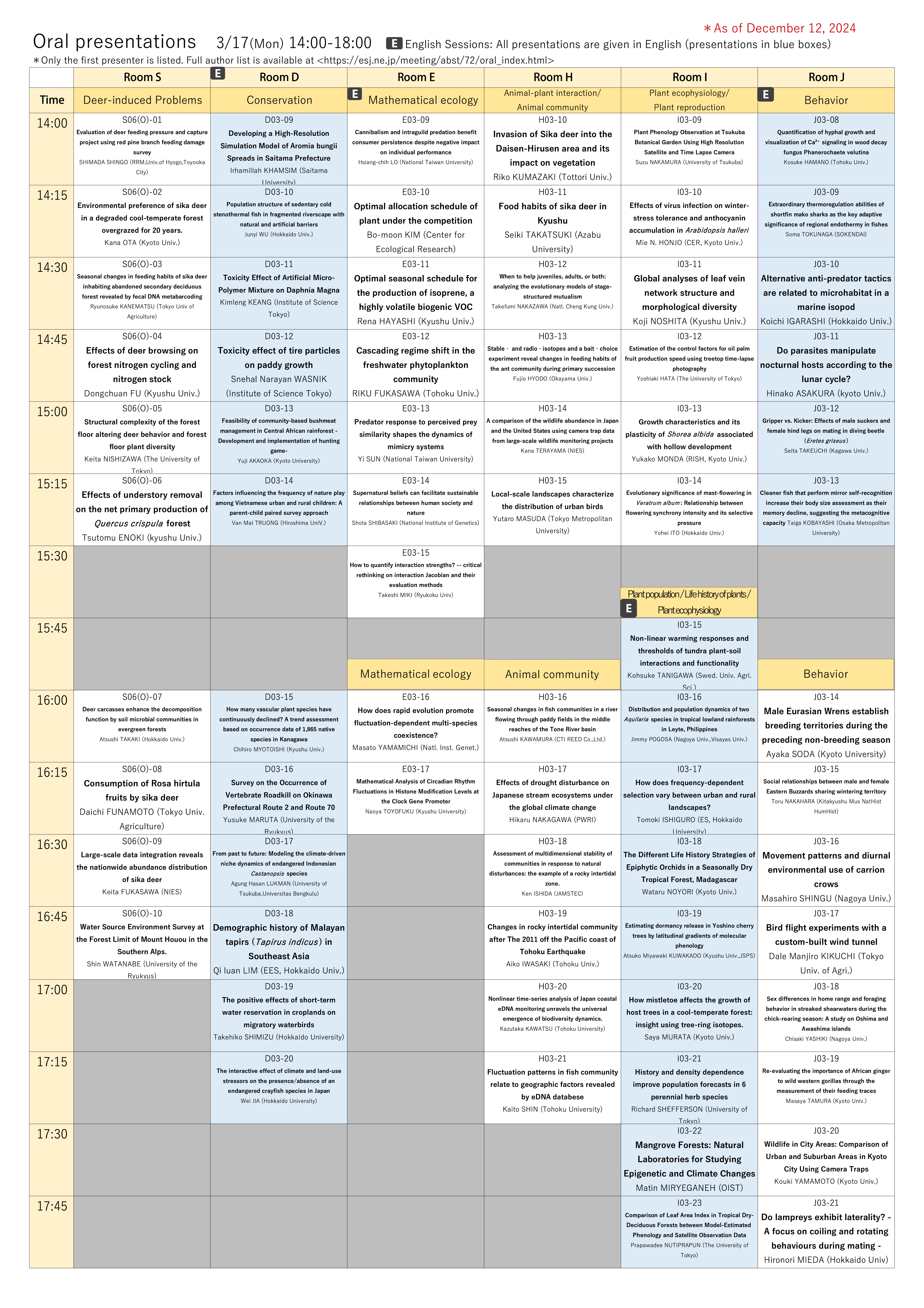 Oral presentation programs（12/13 ver.）5