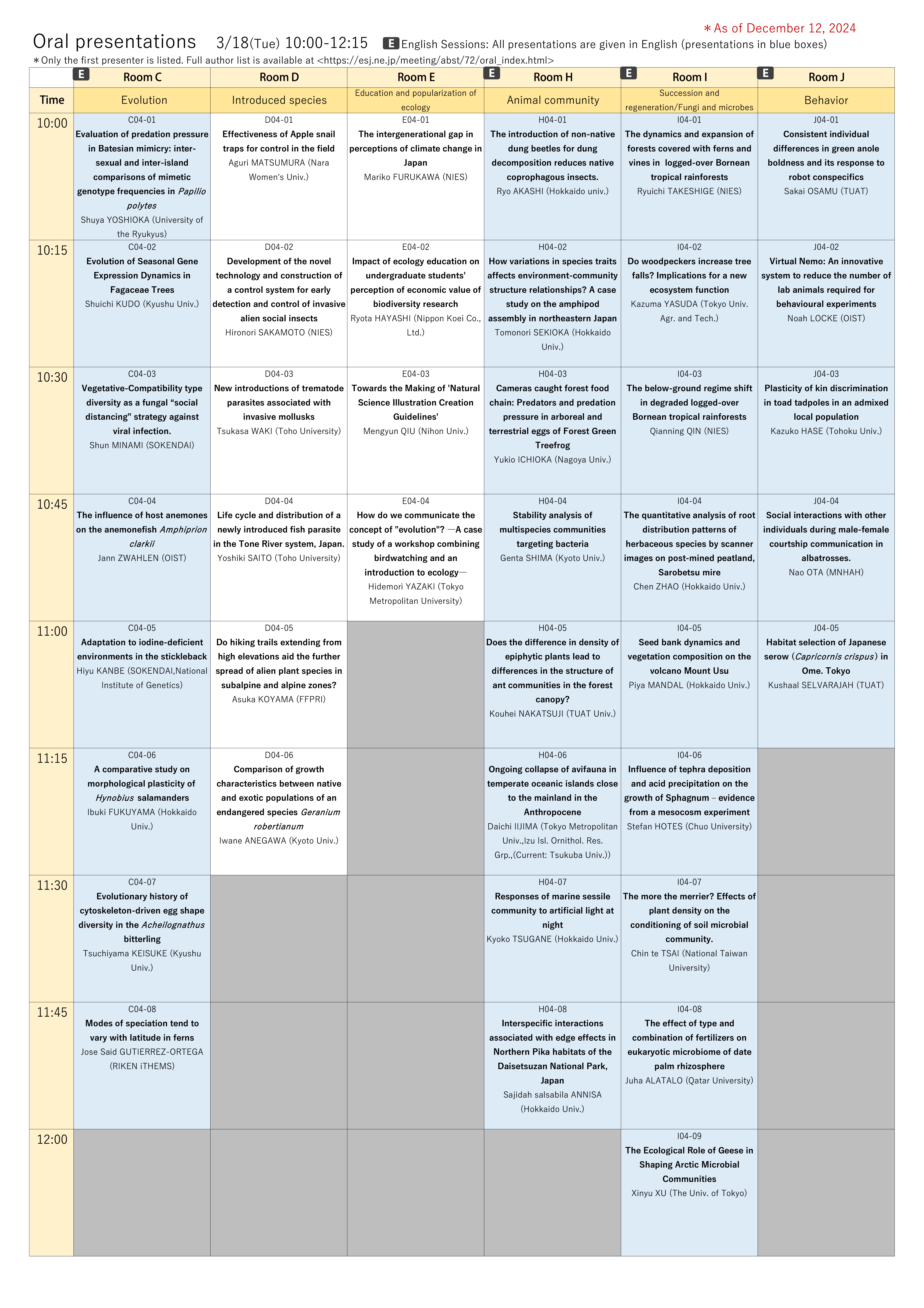 Oral presentation programs（12/13 ver.）6