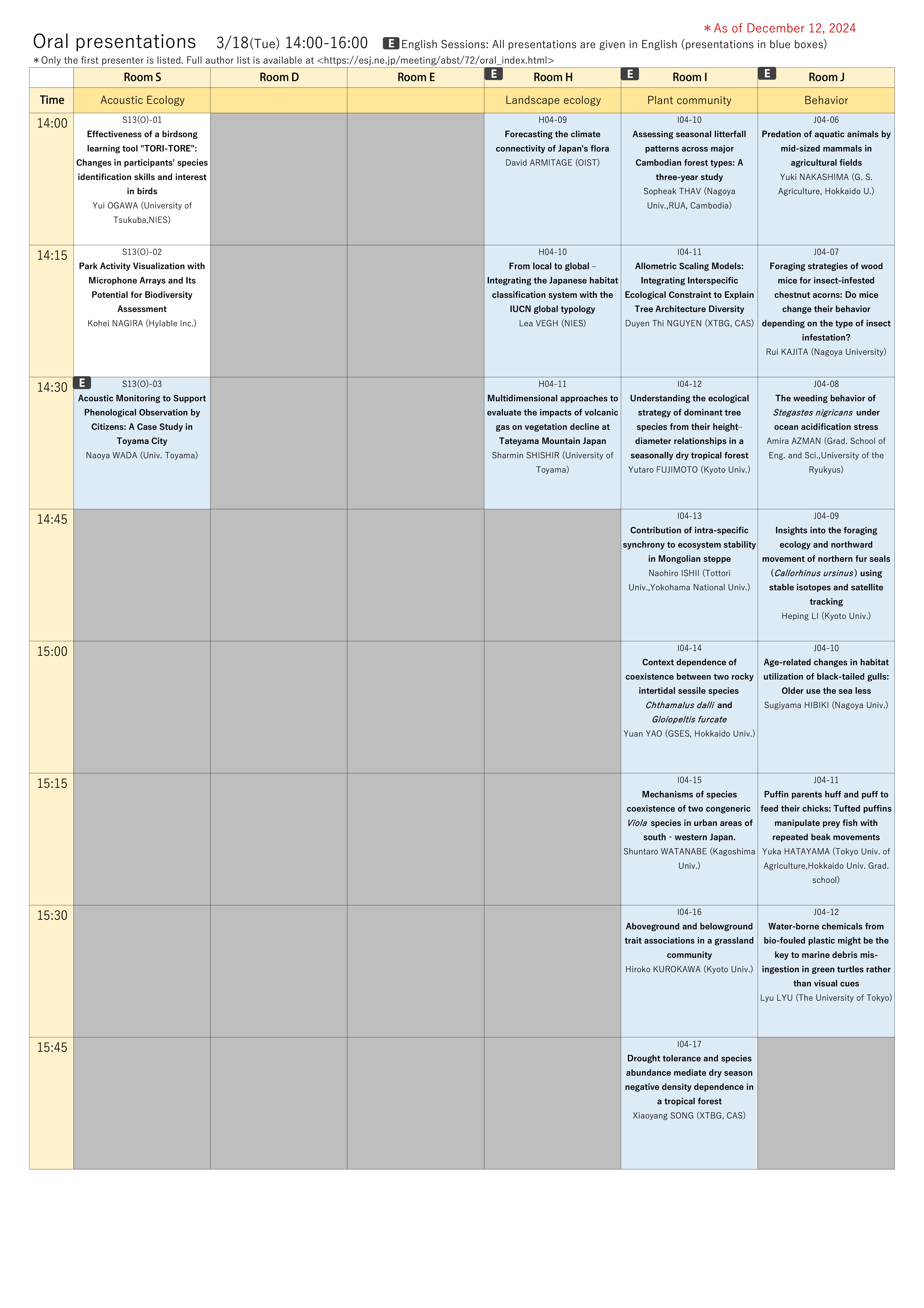 Oral presentation programs（12/13 ver.）7