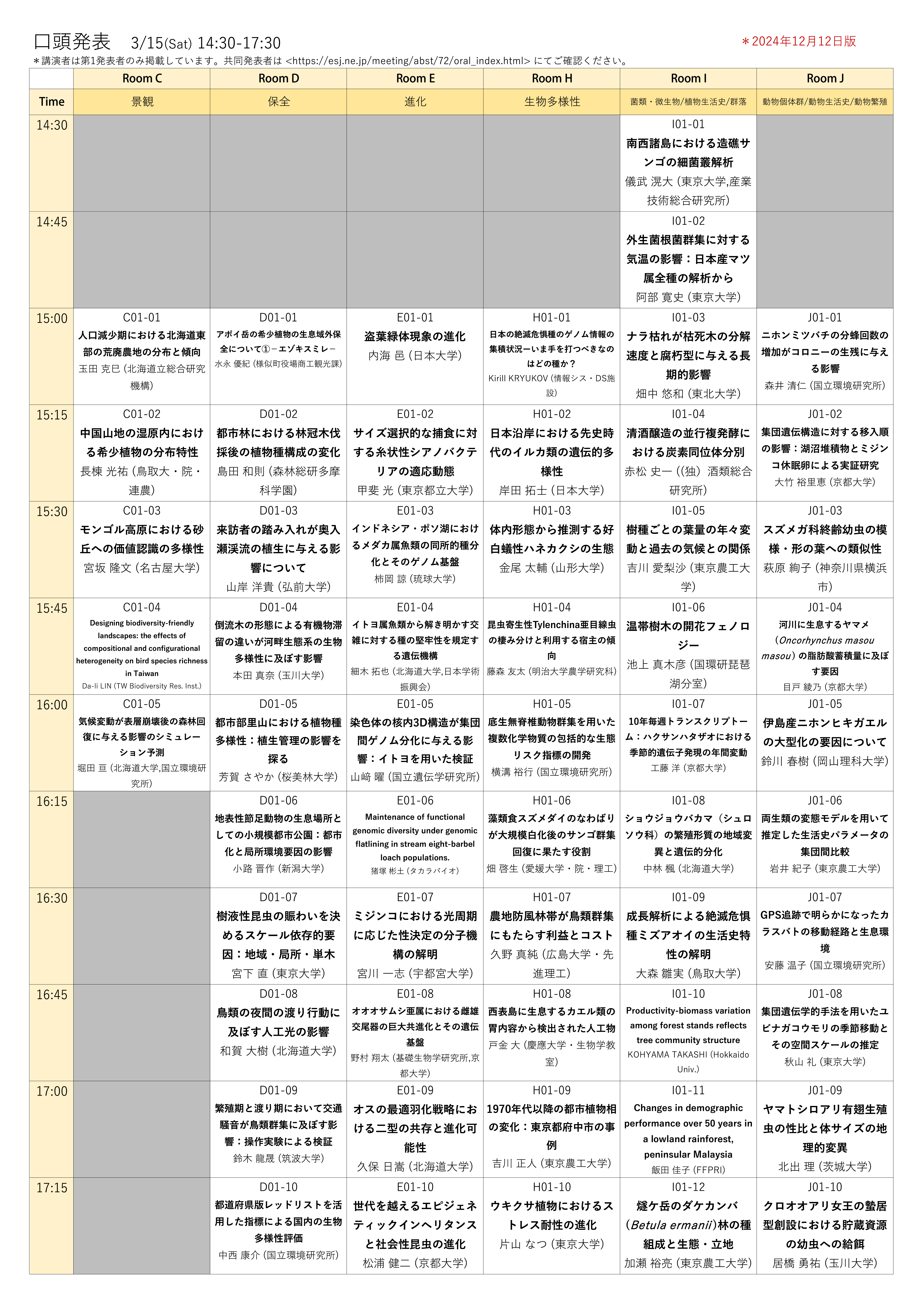 口頭発表プログラム（12/13版）1