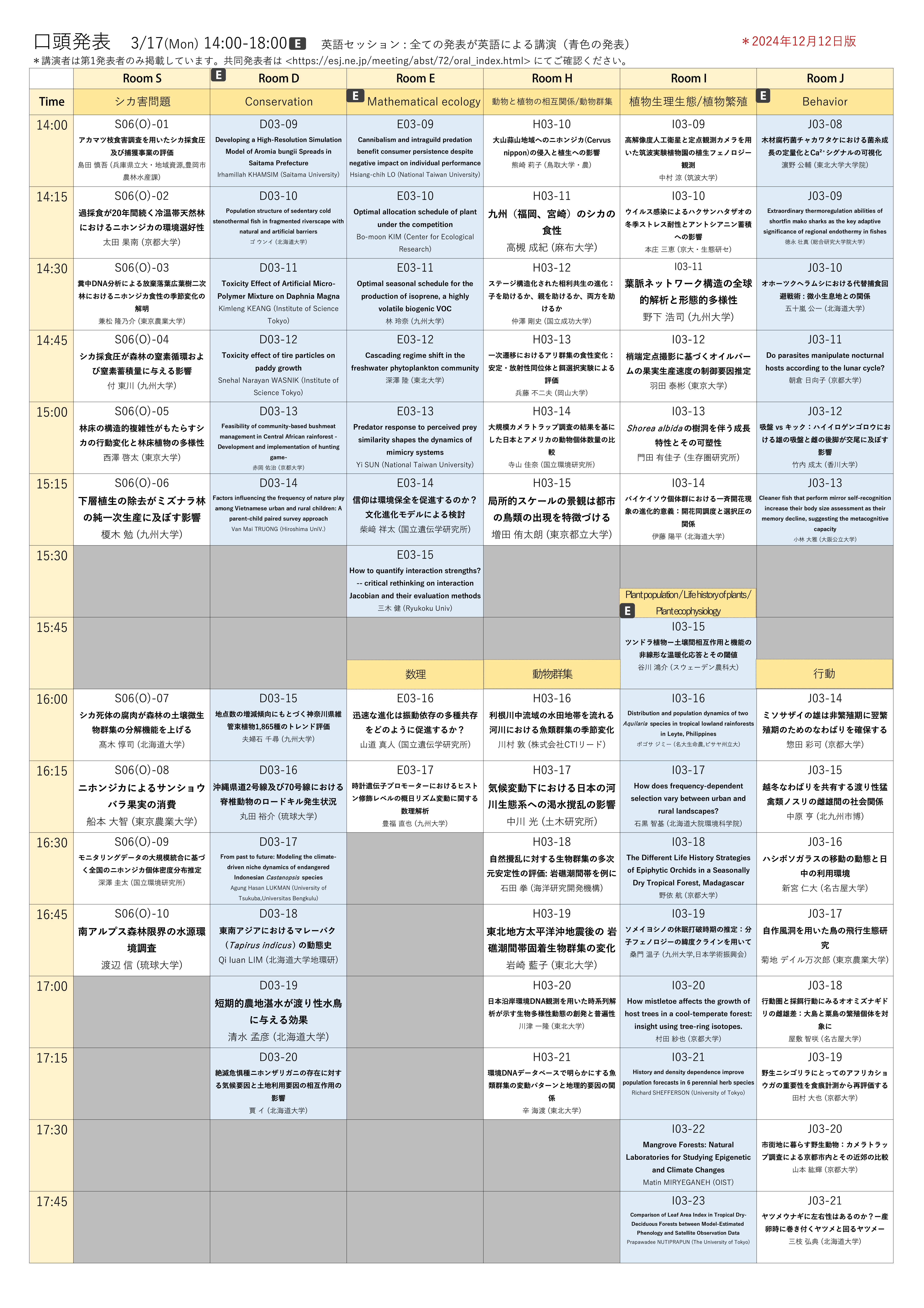 口頭発表プログラム（12/13版）5